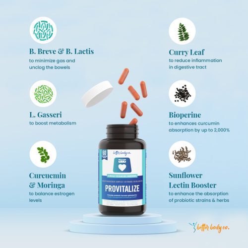 5.ProvitalizeAnti BloatIngredients