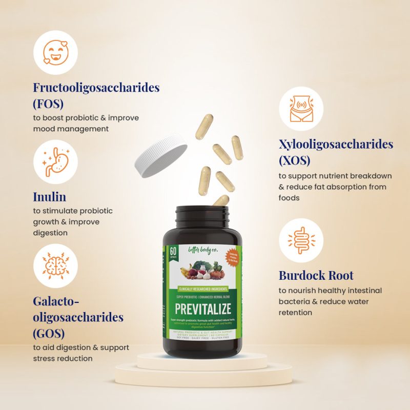 9.PrevitalizeIngredients