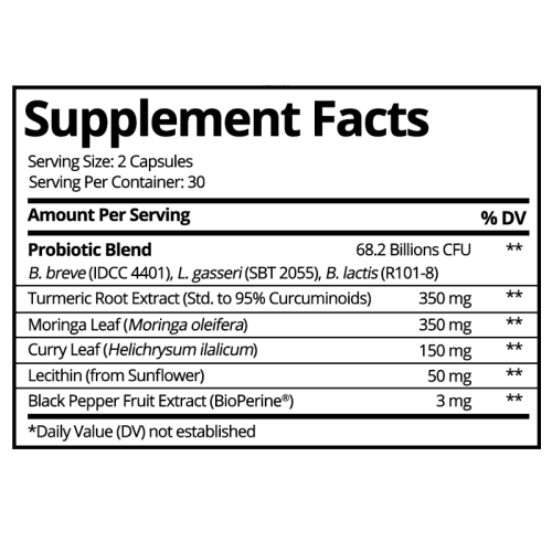 Provitalize Supplement Facts 800x 0f5b3695 d6e2 4ebc b138 3818f819ceca