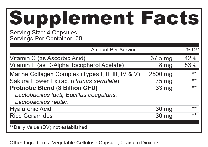 Radiancy SuppFacts 1