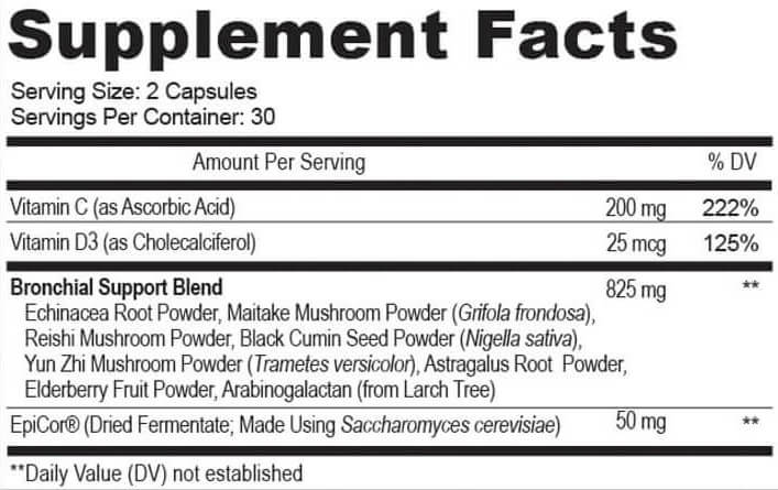 supplement facts