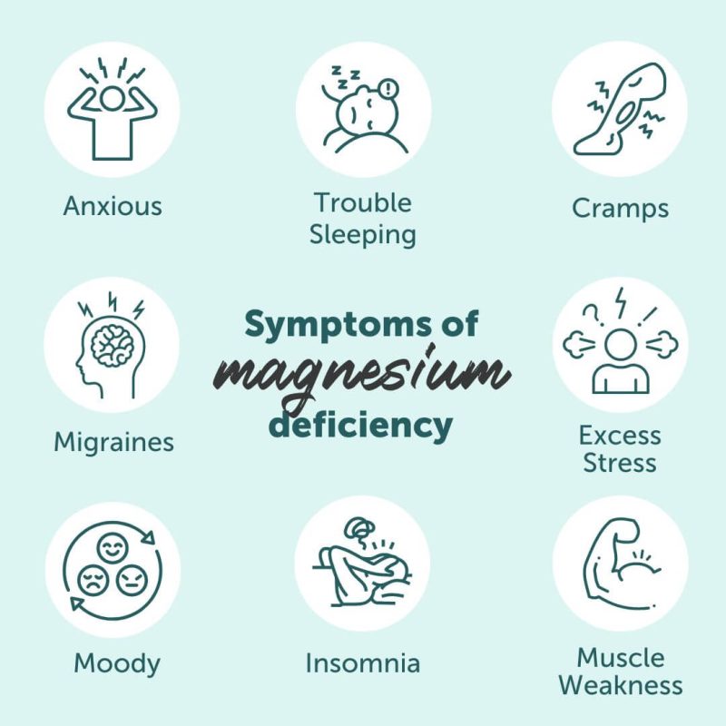 magnesium 2