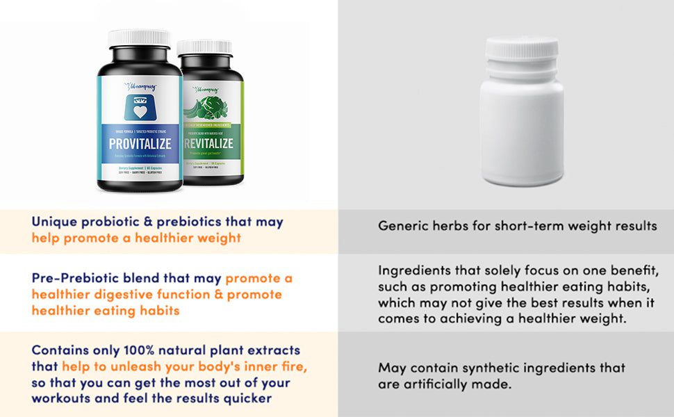 How is Slim Gut Bundle better than other supplements